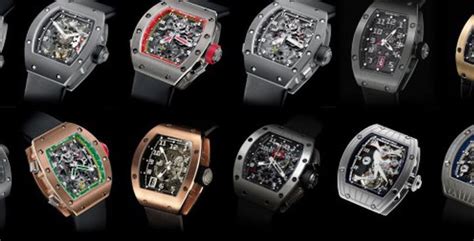 orologi richard mille piu costosi|Handpicked Watches: The 10 Most Exp.